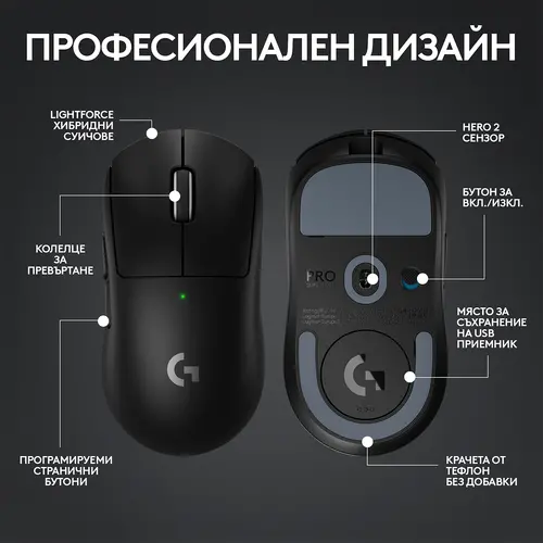 Мишка, Logitech G PRO X SUPERLIGHT 2 LIGHTSPEED Gaming Mouse - BLACK - 2.4GHZ - N/A - EER2-933 - #933 - image 7