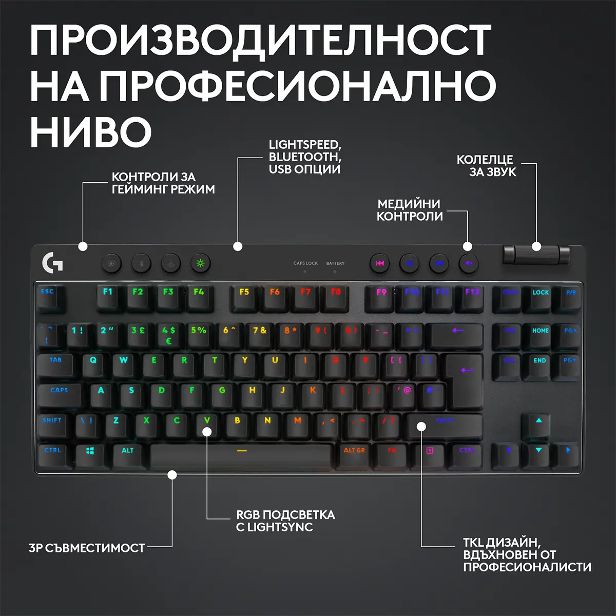 Tastatură, Logitech G PRO X TKL LIGHTSPEED Gaming Keyboard - NEGRU - US INT'L - 2.4GHZ/BT - N/A - EMEA28-935 - TACTILE - image 1