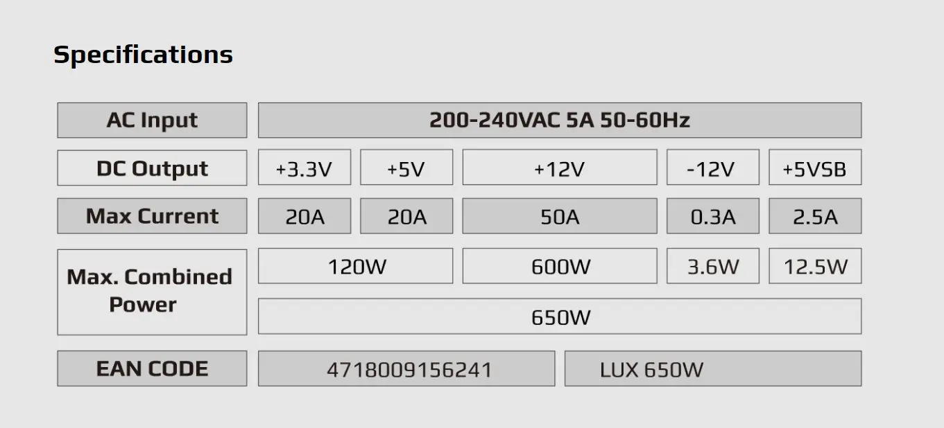AeroCool захранване PSU LUX-650W Bronze - ACPB-LD65AEC.11 - image 5
