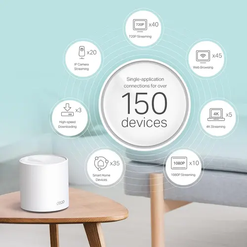 Безжичен рутер TP-Link Deco X60 V3 2-Pack, AX5400, 2.4/5 GHz, 574 - 2402 Mbps, Gigabit - image 2