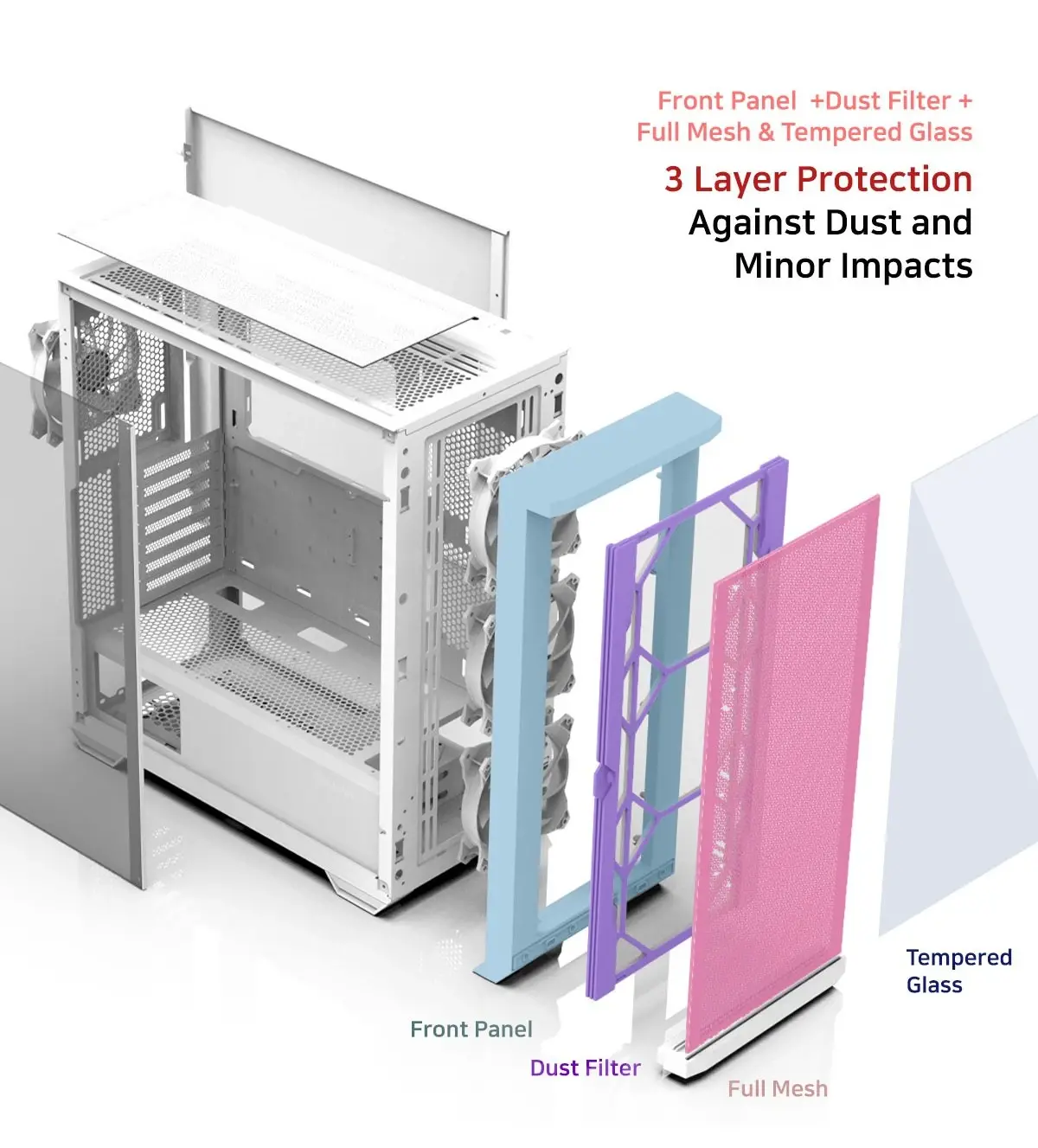 Zalman кутия Case EATX - Z10 DUO White - Mesh/Tempered Glass - image 13