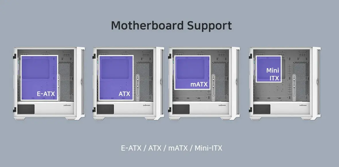 Zalman кутия Case EATX - Z10 DUO White - Mesh/Tempered Glass - image 22
