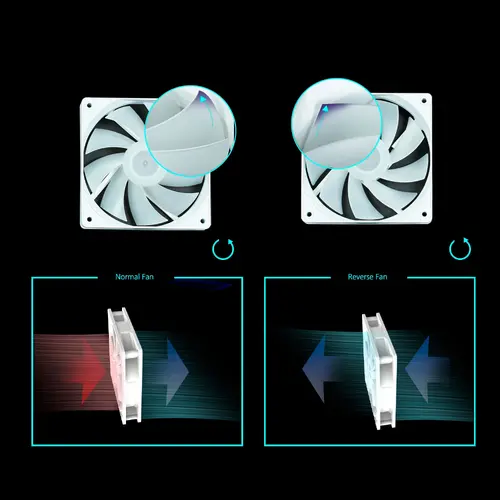 Zalman кутия Case mATX - P30 White - aRGB, Tempered Glass - image 27