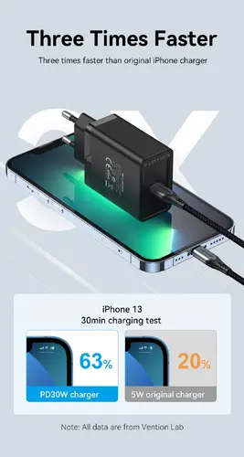 Vention бързо зарядно Fast Charger Wall - QC4.0, PD3.0 Type-C, 30W White - FAIW0 - image 1