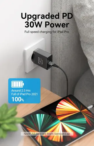 Vention бързо зарядно Fast Charger Wall - QC4.0, PD3.0 Type-C, 30W White - FAIW0 - image 3