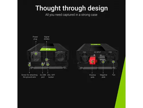 Инвертор GREEN CELL 24V/1500W  чиста синусоида - image 2