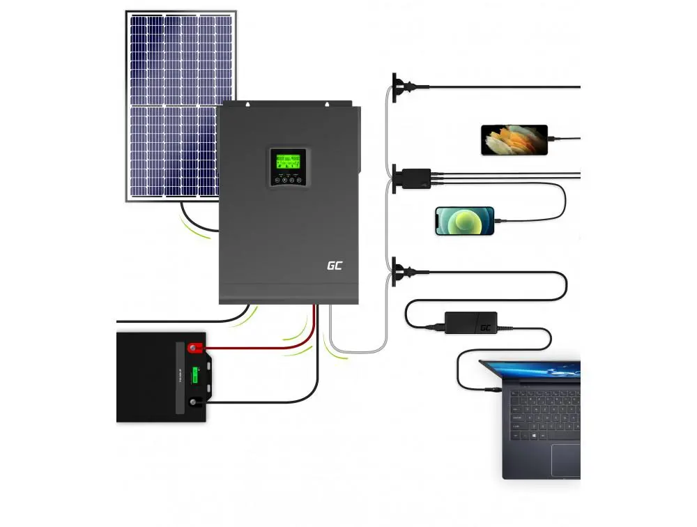 Invertor GREEN CELL 3000 PSW, 3000VA - image 1