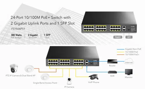 Суич Cudy FS1026PS1, 24 x 10/100 PoE+ Switch 2 x Gigabit порта, 1 x SFP Slot - image 4