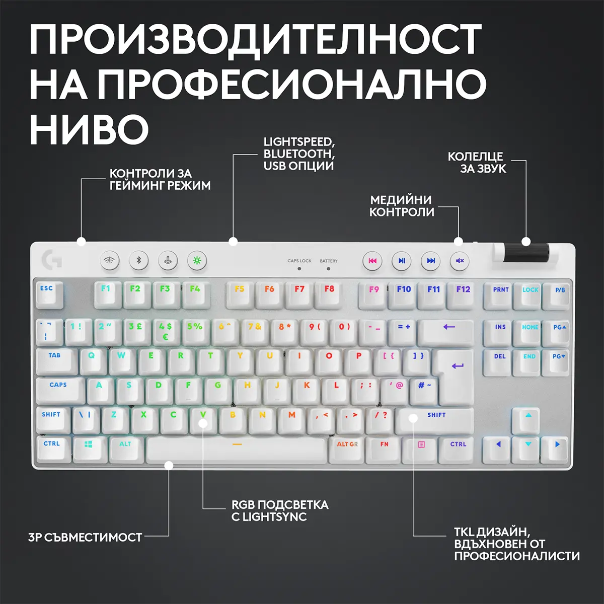 Tastatură, Logitech G PRO X TKL LIGHTSPEED Gaming Keyboard - WHITE - US INT'L - 2.4GHZ/BT - N/A - EMEA28-935 - TACTILE - image 1