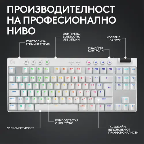 Tastatură, Logitech G PRO X TKL LIGHTSPEED Gaming Keyboard - WHITE - US INT'L - 2.4GHZ/BT - N/A - EMEA28-935 - TACTILE - 2