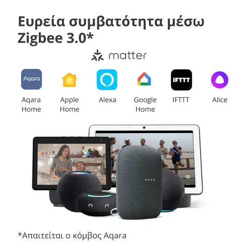 Θερμοστάτης καλοριφέρ E1: Αρ. μοντέλου: SRTS-A01; SKU: AA006GLW01 - 15