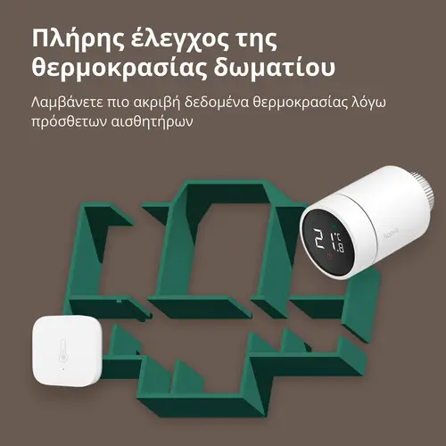 Θερμοστάτης καλοριφέρ E1: Αρ. μοντέλου: SRTS-A01; SKU: AA006GLW01 - 21
