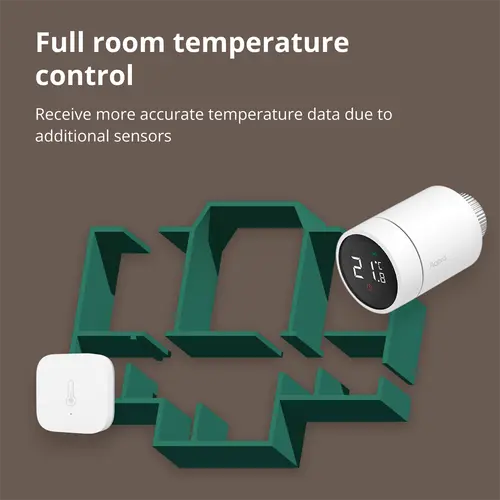 Radiator Thermostat E1: Model No: SRTS-A01; SKU: AA006GLW01 - image 21