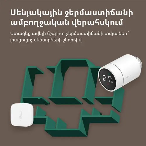 Θερμοστάτης καλοριφέρ E1: Αρ. μοντέλου: SRTS-A01; SKU: AA006GLW01 - 23