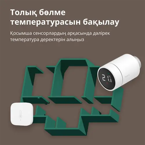 Θερμοστάτης καλοριφέρ E1: Αρ. μοντέλου: SRTS-A01; SKU: AA006GLW01 - 24