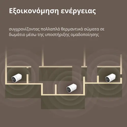 Termostat pentru calorifer E1: Nr. model: SRTS-A01; SKU: AA006GLW01 - 39