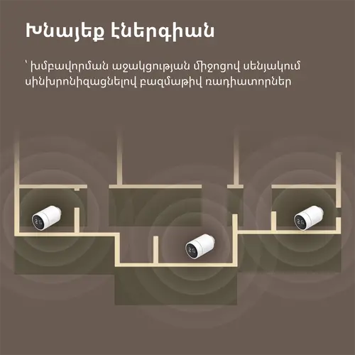 Θερμοστάτης καλοριφέρ E1: Αρ. μοντέλου: SRTS-A01; SKU: AA006GLW01 - 41