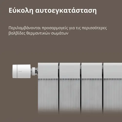 Termostat pentru calorifer E1: Nr. model: SRTS-A01; SKU: AA006GLW01 - 45