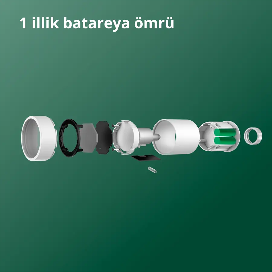 Termostat pentru calorifer E1: Nr. model: SRTS-A01; SKU: AA006GLW01 - image 61