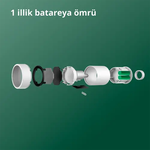Termostat pentru calorifer E1: Nr. model: SRTS-A01; SKU: AA006GLW01 - 62