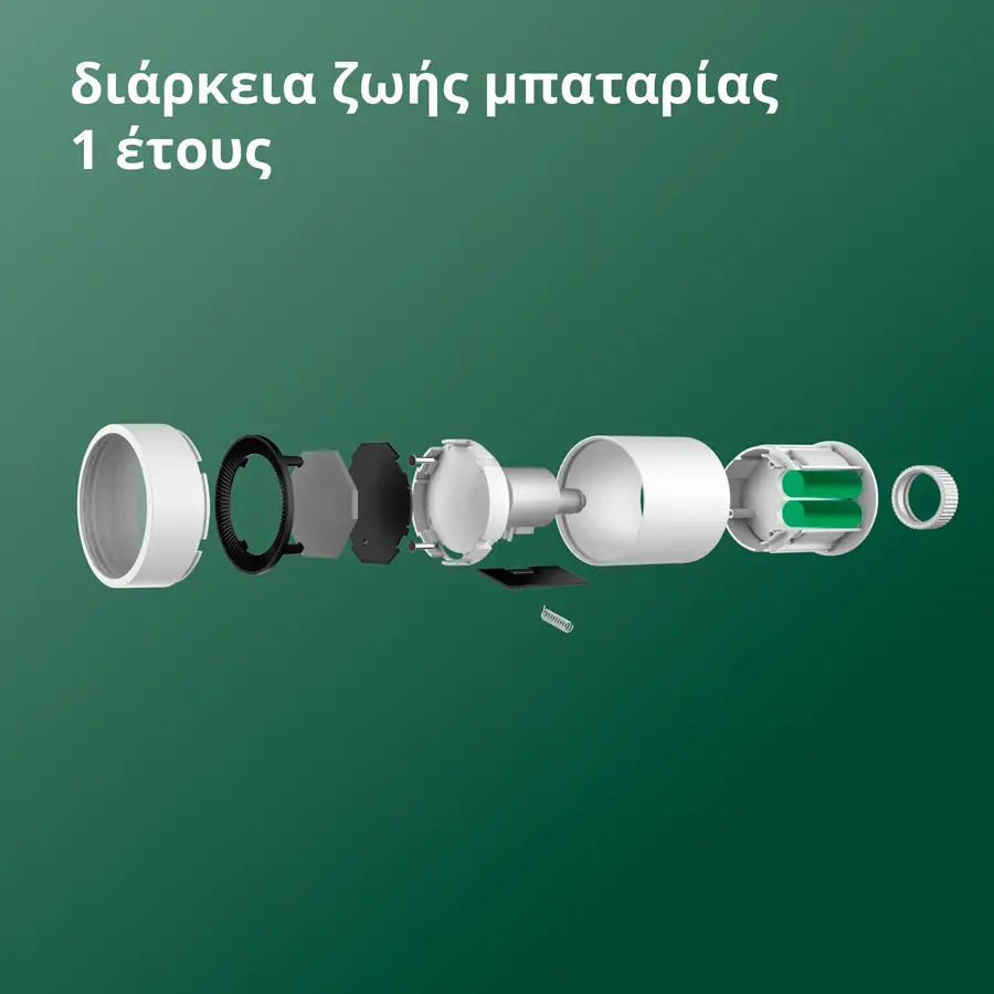Termostat pentru calorifer E1: Nr. model: SRTS-A01; SKU: AA006GLW01 - image 62
