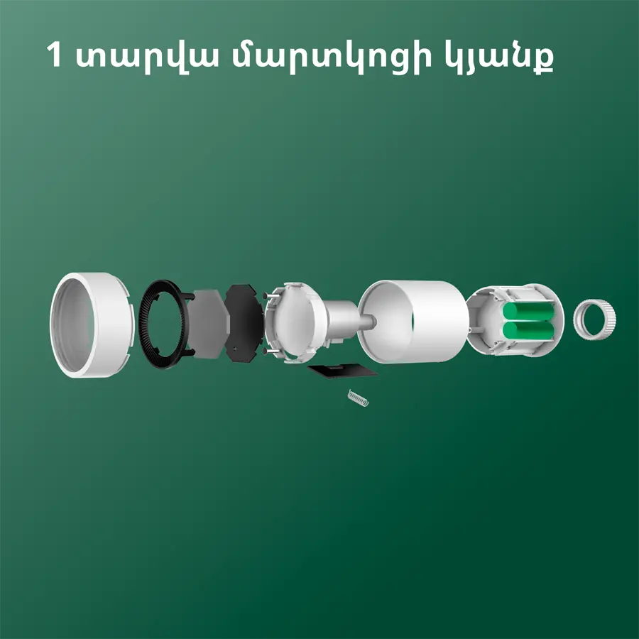 Termostat pentru calorifer E1: Nr. model: SRTS-A01; SKU: AA006GLW01 - image 64