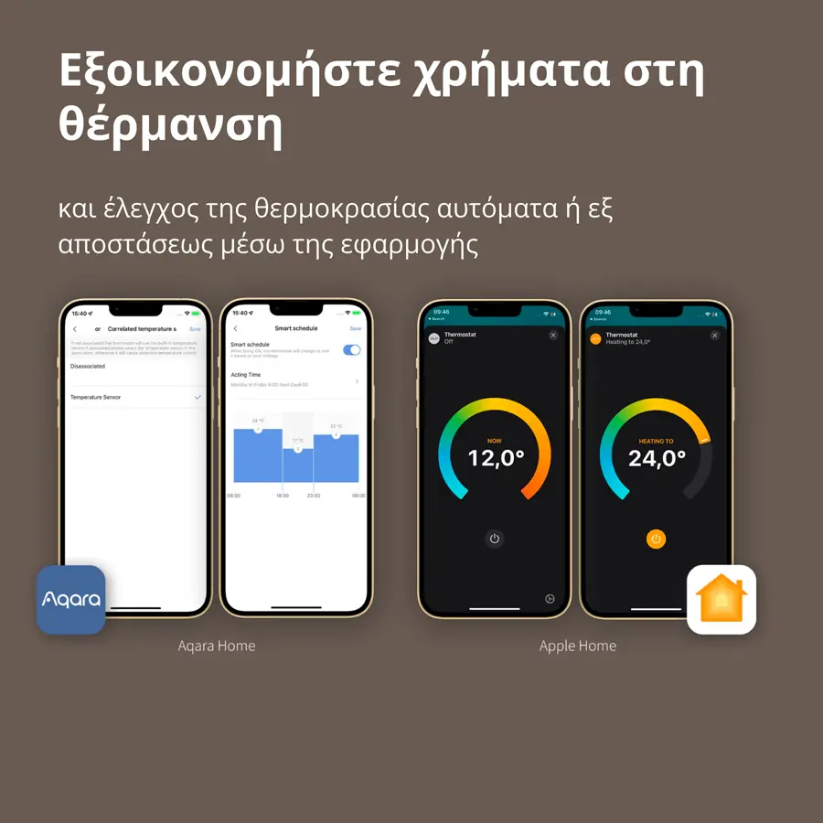 Θερμοστάτης καλοριφέρ E1: Αρ. μοντέλου: SRTS-A01; SKU: AA006GLW01 - image 8