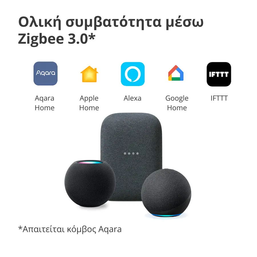 Aqara Μονάδα απλού διακόπτη T1 (με ουδέτερο): Αρ. μοντέλου: SSM-U01; SKU: AU001GLW01 - image 15