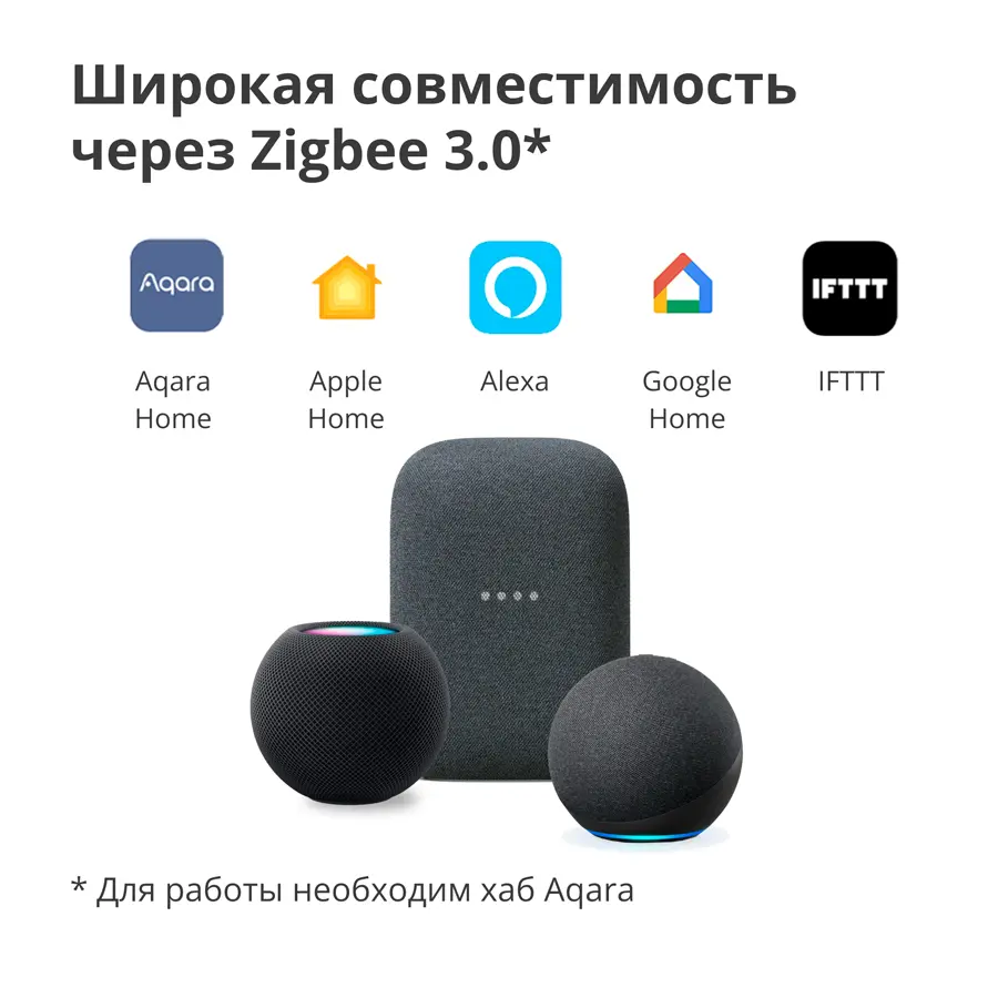 Aqara Μονάδα απλού διακόπτη T1 (με ουδέτερο): Αρ. μοντέλου: SSM-U01; SKU: AU001GLW01 - image 19