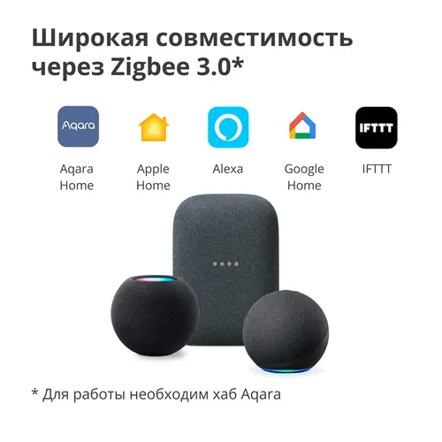 Aqara Modul de întrerupător simplu T1 (cu nul): Nr. model: SSM-U01; SKU: AU001GLW01 - 20