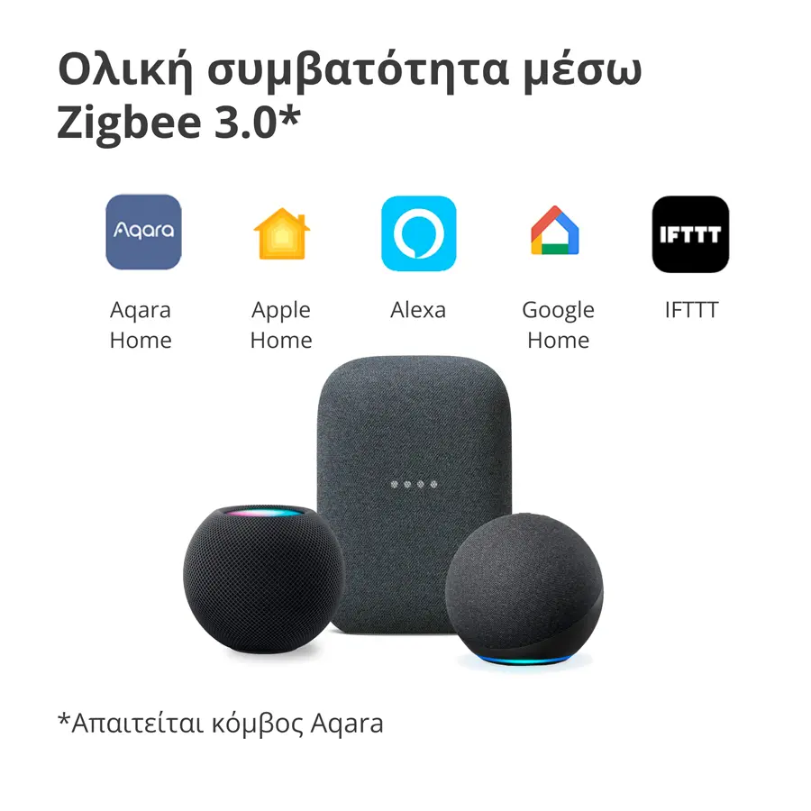 Aqara Modul de întrerupător simplu T1 (fără nul): Nr. model: SSM-U02; SKU: AU002GLW01 - image 16