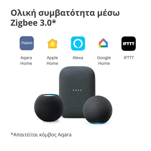 Aqara Μονάδα απλού διακόπτη T1 (χωρίς ουδέτερο): Αρ. μοντέλου: SSM-U02; SKU: AU002GLW01 - 17
