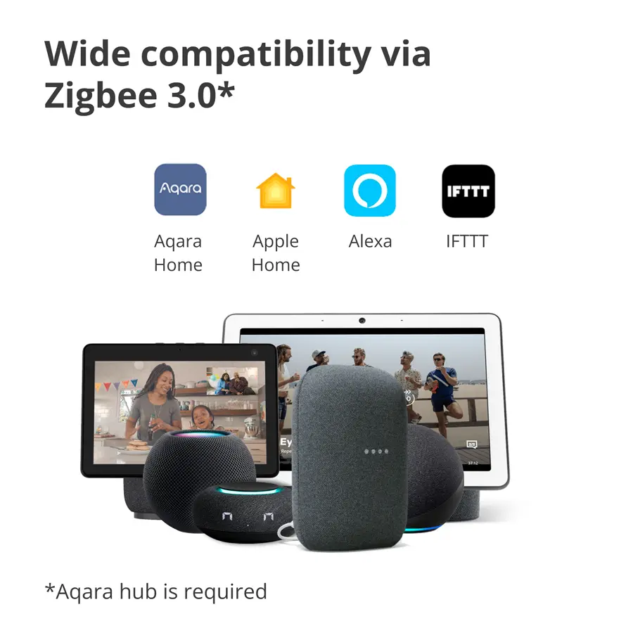 Aqara Wireless Mini Switch: Model No: WXKG11LM; SKU: AK010UEW01 - image 18