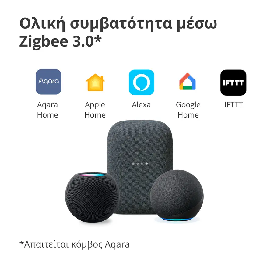 Aqara Μοτέρ ρολού E1: Αρ. μοντέλου: RSD-M01; SKU: AM023GLW01 - image 14