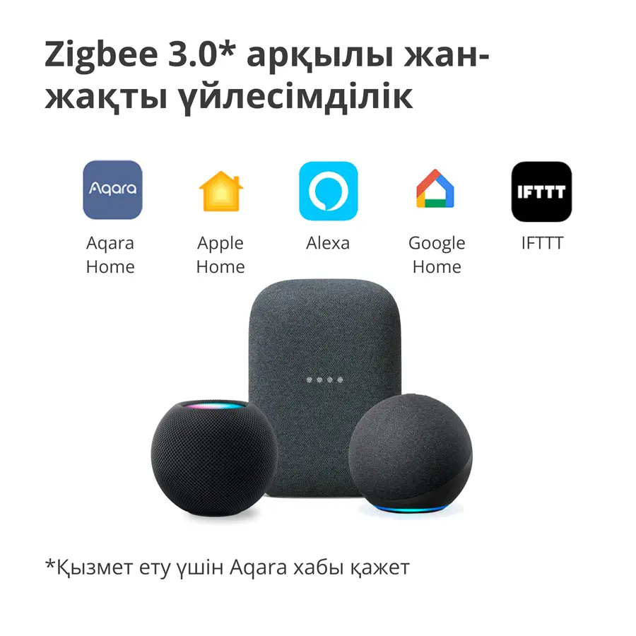 Aqara Μοτέρ ρολού E1: Αρ. μοντέλου: RSD-M01; SKU: AM023GLW01 - image 17