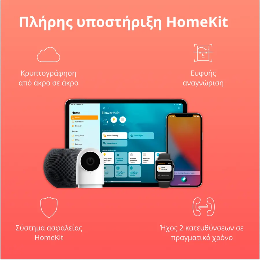 Aqara Hub cameră G2H Pro: Model nr.: CH-C01; SKU: AC009GLW01 - image 20