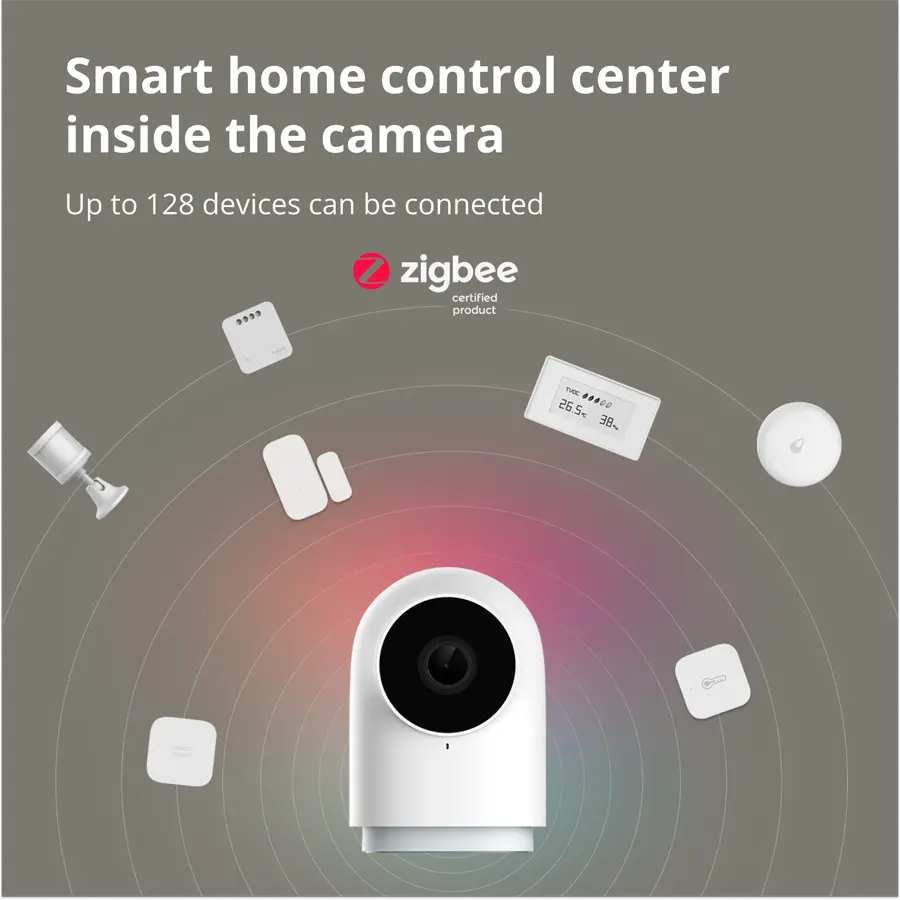 Aqara Hub cameră G2H Pro: Model nr.: CH-C01; SKU: AC009GLW01 - image 9
