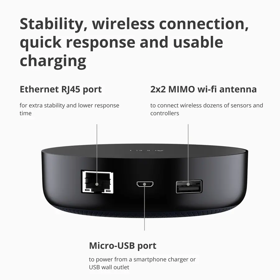 Aqara Hub M2: Model No: HM2-G01; SKU: AG022GLB02 - image 45