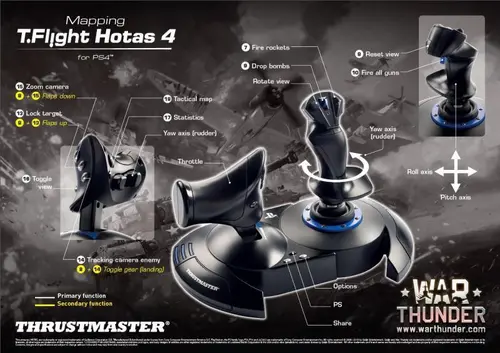 Жичен джойстик,  авиосимулатор Thrustmaster T.Flight Hotas 4  за PC / PS4, Черен - image 3