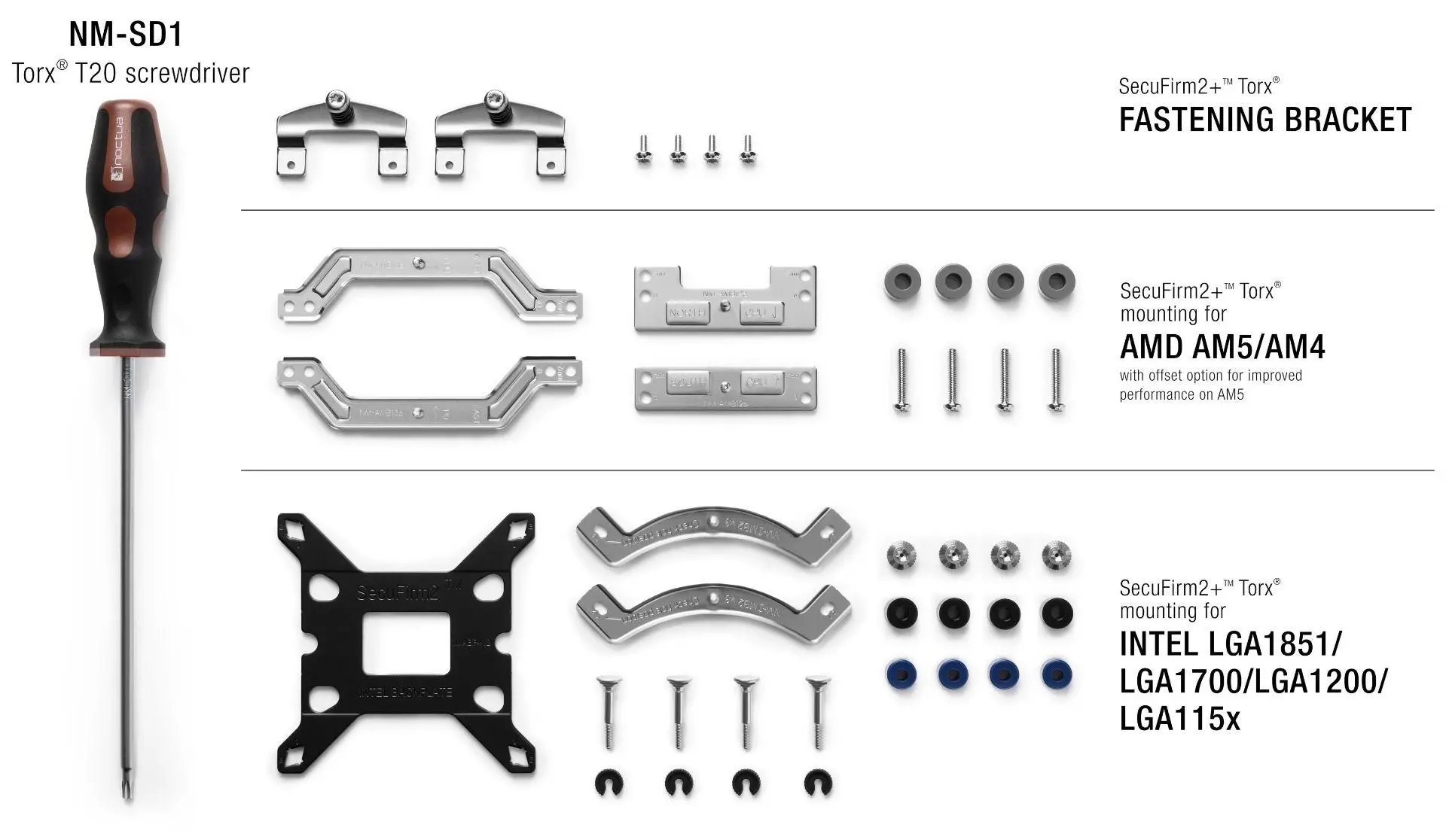 Noctua Mounting KIT - NM-M1-MP83 - image 1