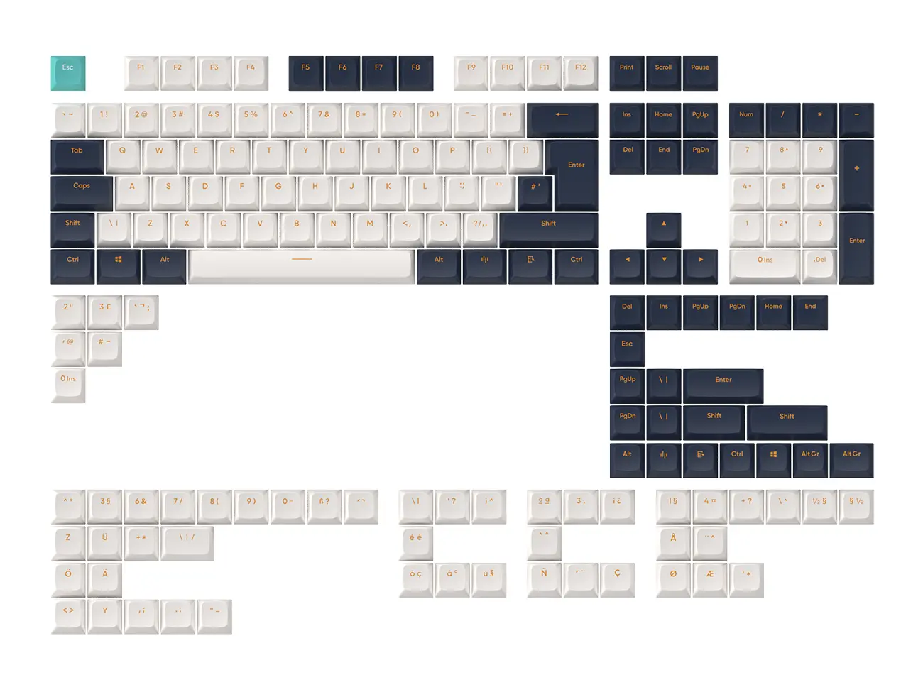Capace de taste pentru tastatură mecanică Dark Project - Navy Blue ANSI & ISO