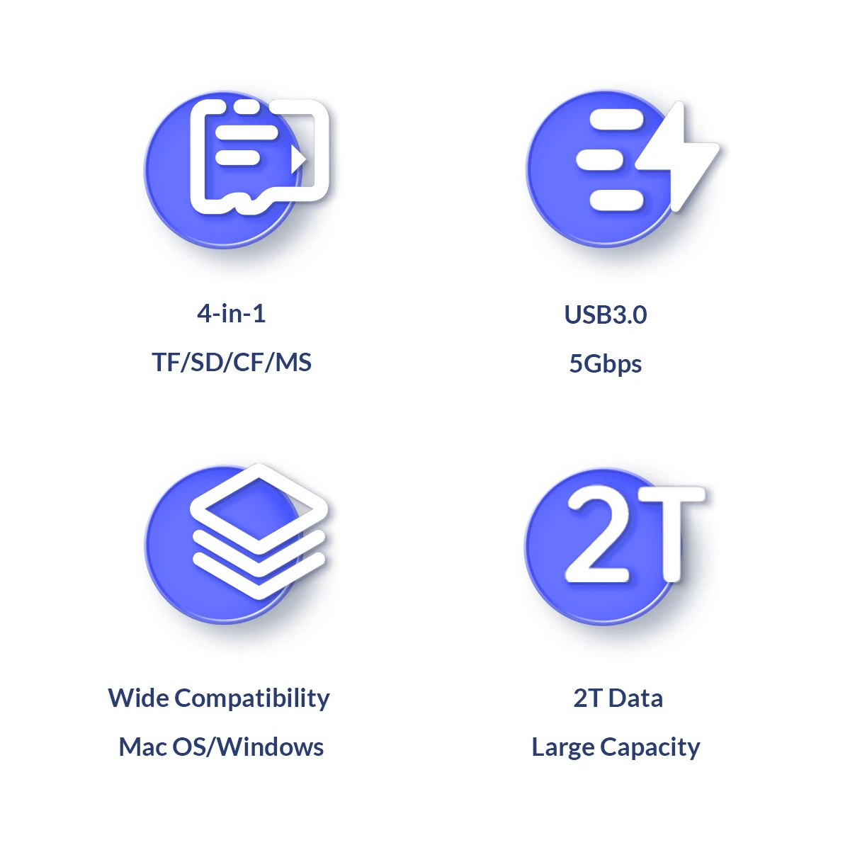 Orico четец за карти Card Reader USB Type C - CL4T-C3-BK - image 4