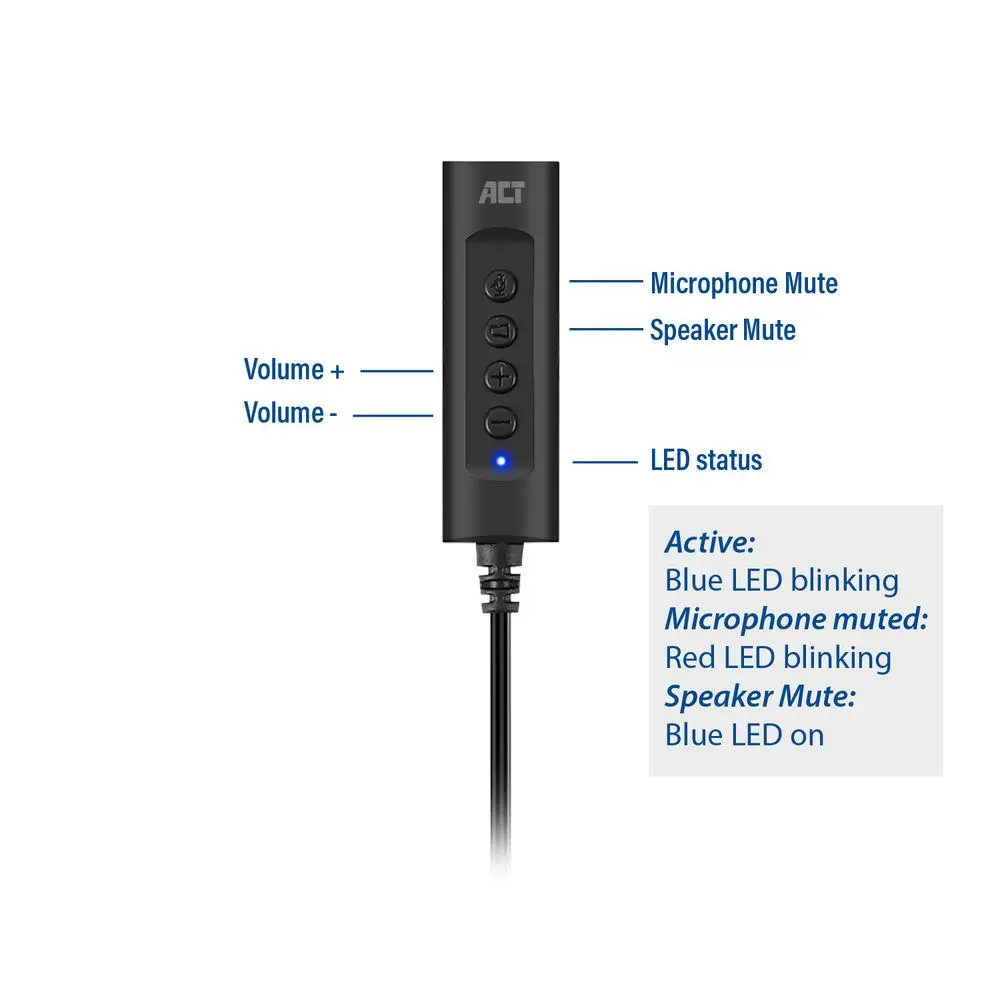 Placă de sunet Ewent AC9360, 2.0, USB, 3.5 mm, Neagră - image 4