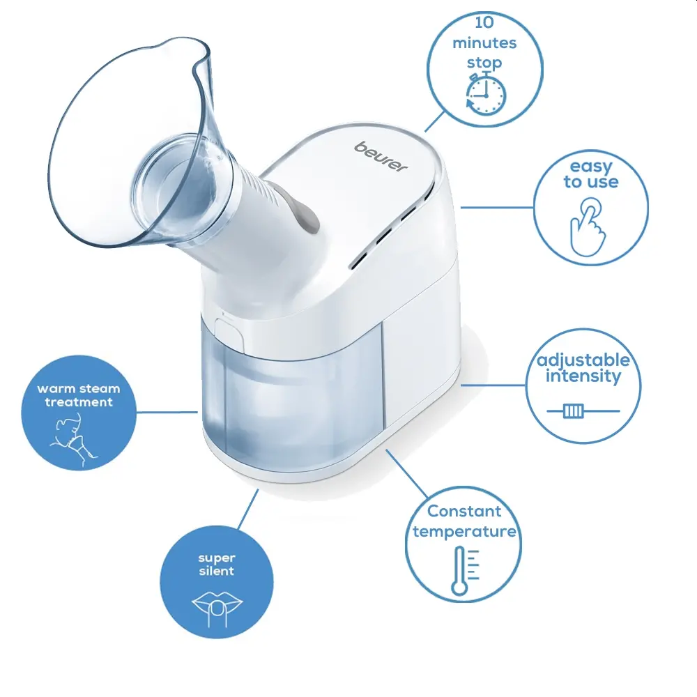Inhalator cu aburi, Beurer SI 40 Steam vaporizer, cu mască universală flexibilă pentru gură și nas, reglare abur, alimentare de la rețea - image 3