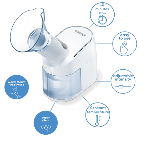 Парен изпарител, Beurer SI 40 Steam vaporizer, Includes flexible universal mask for the mouth and nose, Steam setting, Mains operation - image 3