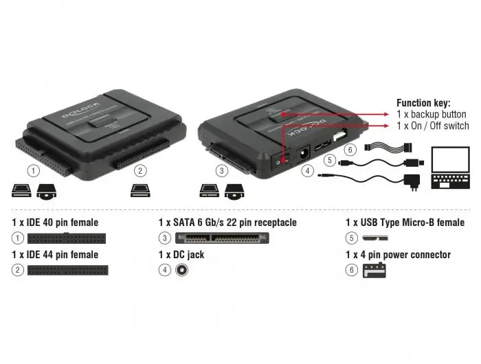 Конвертор Delock, USB 5 Gbps - SATA 6 Gb/s / IDE 40 pin / IDE 44 pin, backup функция - image 4