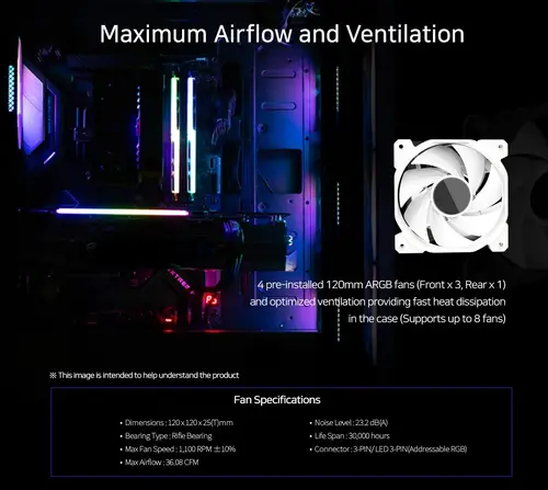 Zalman кутия Case ATX - I3 NEO TG White - aRGB, Tempered Glass - image 13