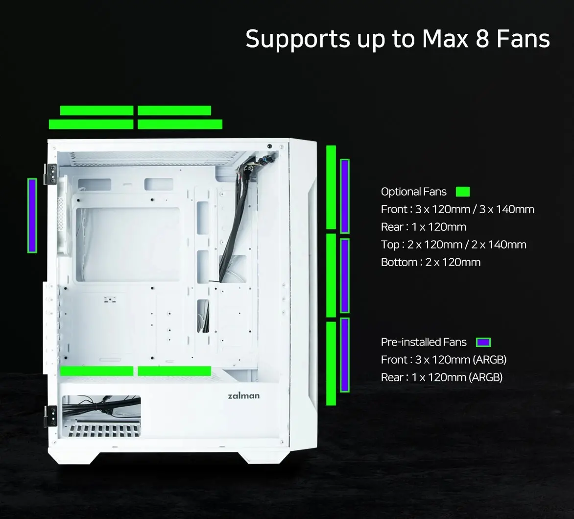 Zalman кутия Case ATX - I3 NEO TG White - aRGB, Tempered Glass - image 6