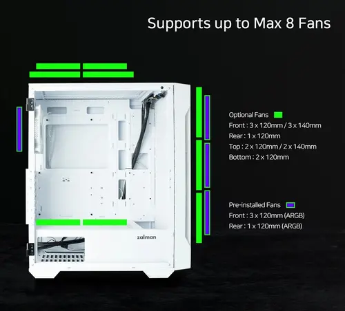 Zalman кутия Case ATX - I3 NEO TG White - aRGB, Tempered Glass - image 6