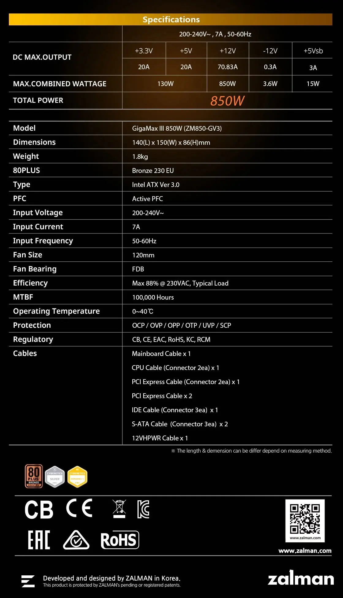 Zalman τροφοδοτικό PSU GigaMax III ATX 3.0 850W Bronze - ZM850-GV3 - image 21